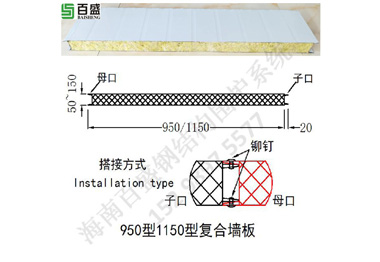 950型、1150型復合墻板
